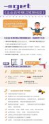2021年3月1日起，《企業名稱登記管理規定》正式施行！
