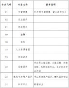 人社部：印發(fā)經(jīng)濟(jì)專(zhuān)業(yè)技術(shù)資格規(guī)定和經(jīng)濟(jì)專(zhuān)業(yè)技術(shù)資格考試實(shí)施辦法