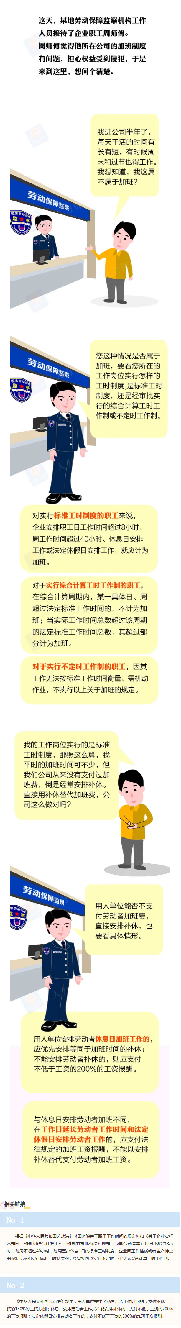 補休能否替代加班費?官方答案來了?。ㄈ松绮拷o出解答)