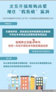 北京：夫妻離異的，離異前擁有住房套數(shù)不符合限購政策的，3年內(nèi)不得在本市購買商品住房。