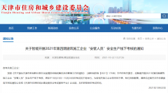 天津住建委：因疫情原因，建筑施工企業(yè)